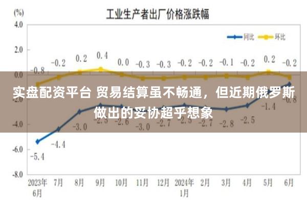 实盘配资平台 贸易结算虽不畅通，但近期俄罗斯做出的妥协超乎想象