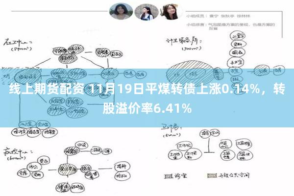 线上期货配资 11月19日平煤转债上涨0.14%，转股溢价率6.41%