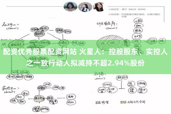 配资优秀股票配资网站 火星人：控股股东、实控人之一致行动人拟减持不超2.94%股份