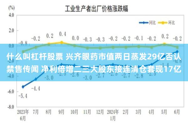 什么叫杠杆股票 兴齐眼药市值两日蒸发29亿否认禁售传闻 净利倍增二三大股东接连清仓套现17亿